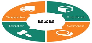 نقشه راه سئو موفق و تکنیک‌های بهینه سازی وب سایت های B2B