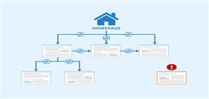 صفحات یتیم چیست؟ چگونه بر سئو تاثیر می گذارد؟ 