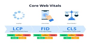 Core Web Vitals: آنها چه هستند و چگونه می توان بهبود بخشید؟