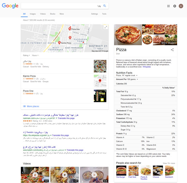 جستجوی گوگل پیتزا